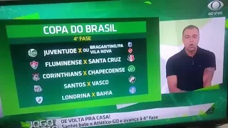 Jogo aberto fala sobre confronto entre fluminense  x santa cruz pela copa do Brasil