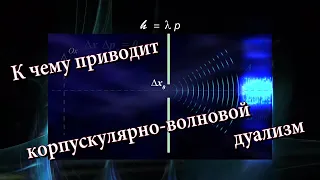 Неопределенность Гейзенберга