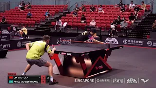 Lin Gaoyuan CHN vs Kirill Gerasimenko KAZ