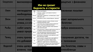 Им не грозит бедность в старости по знаку зодиака