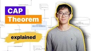CAP Theorem for System Design Interviews