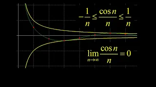 Squeeze theorem for sequences and a worked example with cos(n)/n