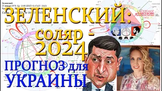 Зеленский: соляр 2024. Украина: прогноз. Война, разделение, инвестиции?