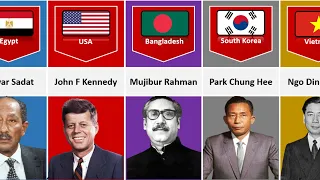 Assassinated Presidents From Different Countries