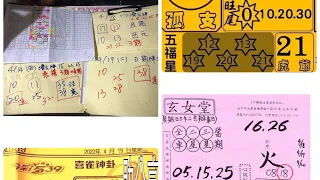 ㊗️恭喜11中獎㊗️上期濟公牌11、20、35、38開出😃4/19學姐今彩539推薦:8尾旺旺🈶️🈴️㊗️🀄️💰訂閱按讚發大財