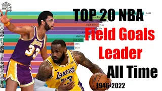 Top 20 NBA Field Goals Made Leader All Time 1946-2022 | DataBank & Topdata #nbadata #NBAleader