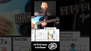 How Stevie Ray Vaughan mixes Major & Minor Pentatonic & Chord Tones! #shorts #bluesguitar #guitar