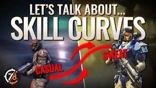 The Importance of Skill in Planetside - Understanding Skill Curves | Planetside 2 Gameplay