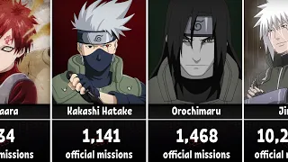How many Missions have Naruto Characters Completed in All Time?
