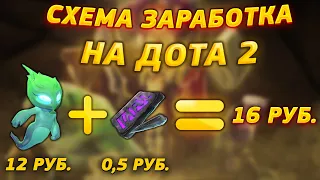 Как заработать играя в доту | Заработок на dota 2