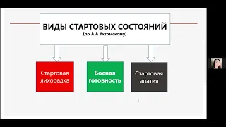 Состояния при спорт нагрузке (предстартовое, врабатывание, устойчивое, утомление, восстановление).