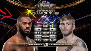 UFC weigh in highlights John Jones vs Alexander Gustafsson  ufc 232