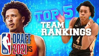 2021 NBA Draft Reaction (Top 5 Team Grades & Winners)