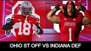 Ohio State Offense vs Indiana Defense | 2024 NFL Draft Film |