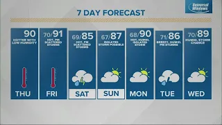 Live Doppler 13 morning forecast - Thursday, June 30, 2022