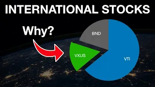 3 Reasons to Include INTERNATIONAL Stocks In Your Portfolio