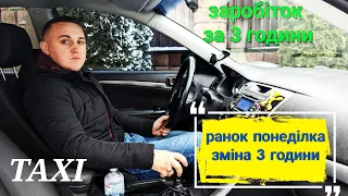 Ранок понеділка | Зміна 3 години