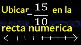 Ubicar -15/10 en la recta numerica , fraccion negativa en la recta , fracciones