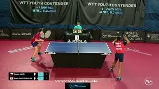 Stepan Brhel vs Bhattacharjee Ankur | WTT Youth Contender Senec | U15 BS | SF