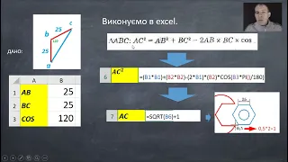 Інформатика 9 клас 30 урок (Розв’язування задач із фізики, хімії, математики та інших дисциплін)