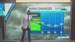 Tuesday, August 16, Morning Weather Forecast