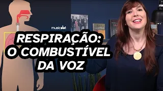 RESPIRAÇÃO: como respirar corretamente para cantar?