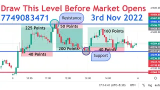 Banknifty 1 Lac Paid Strategy For Free || Predict Exact Support & Resistance Before Market Opens