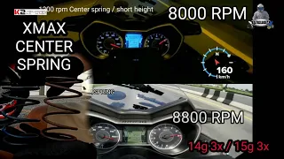 XMAX 300 CENTER SPRING ISSUE | EASY 8800 RPM