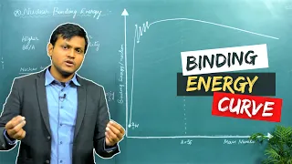 What is Nuclear Binding Energy? (and BE per nucleon curve)