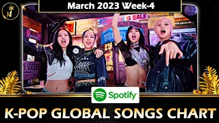 K-pop Spotify Global Songs Chart | March 2023 Week-4