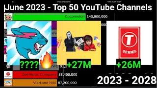 [June 2023] Top 50 Most Subscribed YouTube Channels Future Projections (2023-2028)