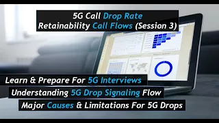 5G Call Flows (Session 3): 5G Drop Rate - How To Tackle 5G Call Drops