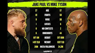 Mike Tyson vs Jake Paul sera sancionada como pelea profesional