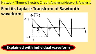 Laplace transform of sawtooth waveform.