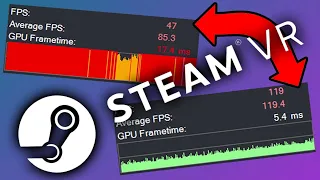 PC VR's BIGGEST Innovation | Boost Framerates Immensely!