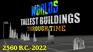 Worlds Tallest Buildings Through Time (2560 B.C. to 2022 Size Comparison)