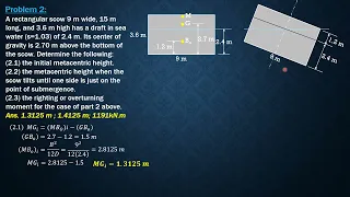 STATICAL STABILITY OF FLOATING BODIES, Example 2