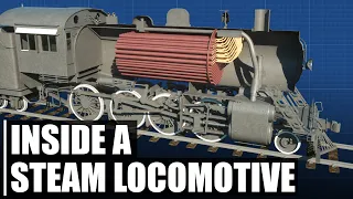 How A Steam Engine Works