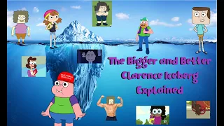 The Bigger and Better Clarence iceberg explained|GekEm|