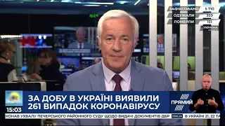 РЕПОРТЕР 15:00 від 20 квітня 2020 року. Останні новини за сьогодні – ПРЯМИЙ