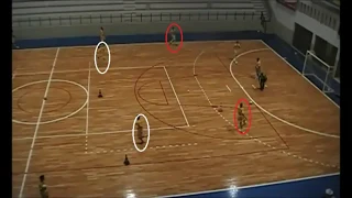 Manobras táticas e aberturas - Saída de Bola - FUTSAL