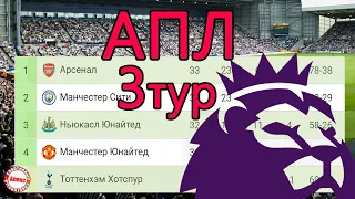 Чемпионат Англии (АПЛ). 3 тур. Результаты, расписание, таблица + чемпионат Испании, Италии, Германии