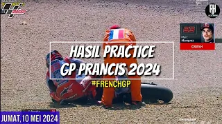 Hasil Motogp Hari ini~Hasil Latihan Bebas GP Prancis 2024~PRACTICE Prancis GP~Jadwal Motogp 2024