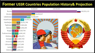 Former Soviet Union (USSR) Countries Population |1992-2100 Russia,Ukraine,Belarus,Uzbekistan,Georgia