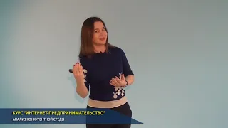 Анализ конкурентной среды