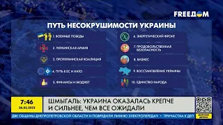 Глава уряду України Денис Шмигаль назвав 10 чинників незламності українців