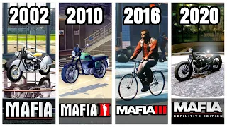 Bikes in Mafia (2002-2020) | Evolution