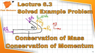 Fluid Mechanics 6.3 - Solved Example Problem 1 -  Conservation of Mass and Momentum - Control Volume