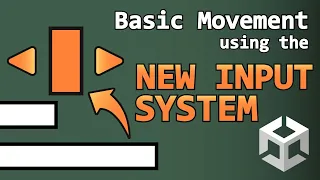 Basic Movement in Unity2D using the New Input System, in 6 minutes.
