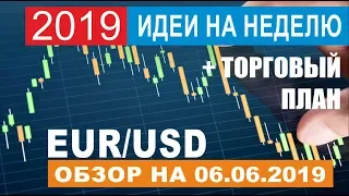 Прогноз по евро доллар  EUR/USD на 06.06.2019 - Первая цель закрыта!